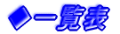 i׎ 